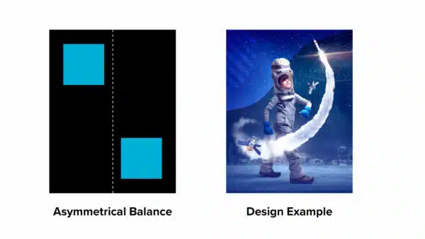 Asymmetrical Balance - Fundamentals of Graphic Design