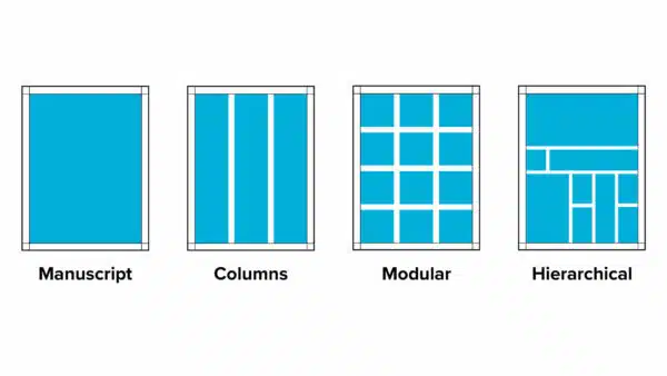 Different Grid Layout Categories