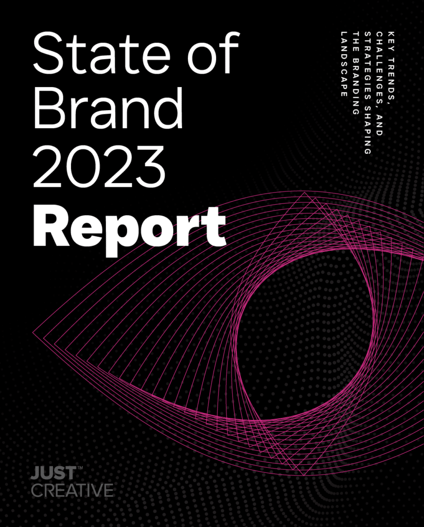 State of Brand 2023 Report Poster