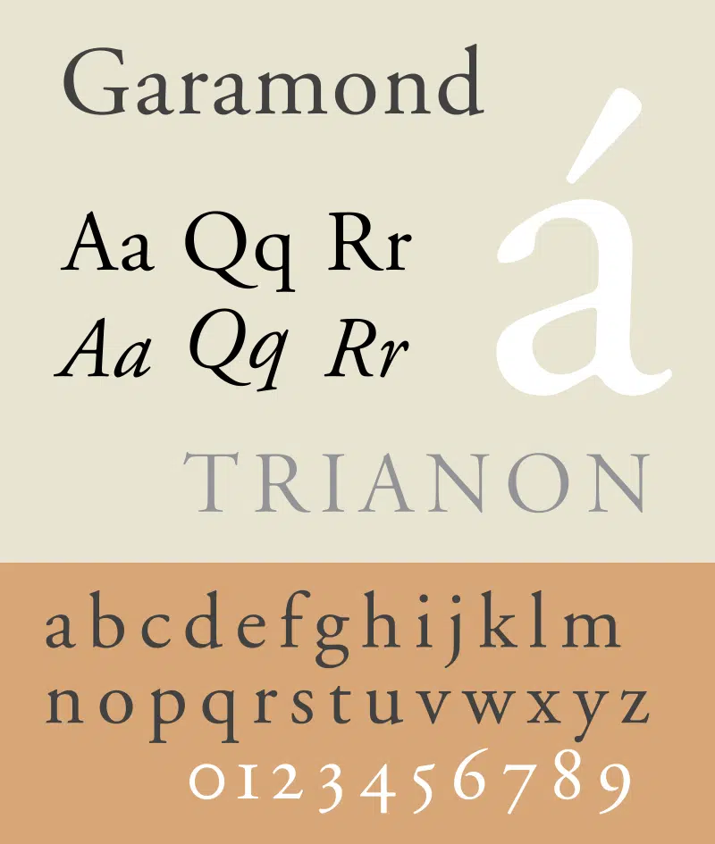 Fonts Similar To Garamond