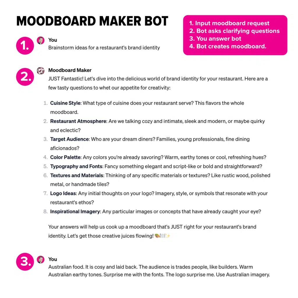 Moodboard Maker GPT Instructions